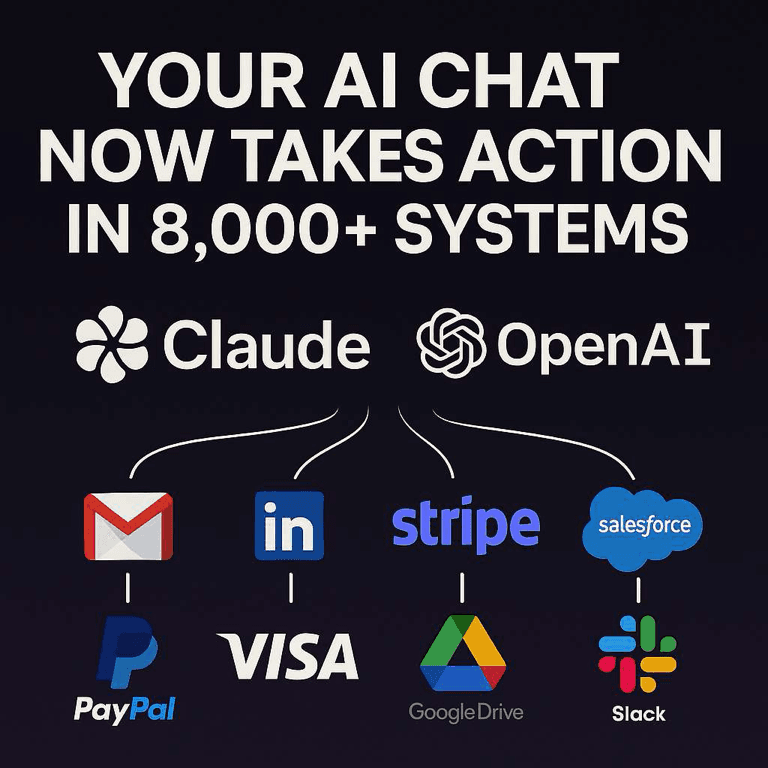 Your AI now takes action in 8,000+ systems
